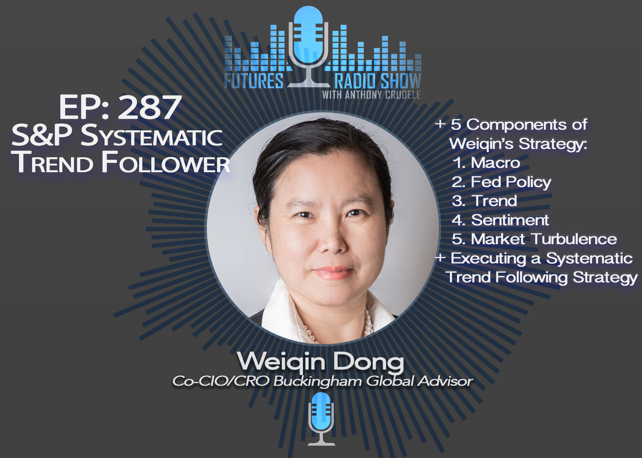 S&P Systematic Trend Follower – Weiqin Dong