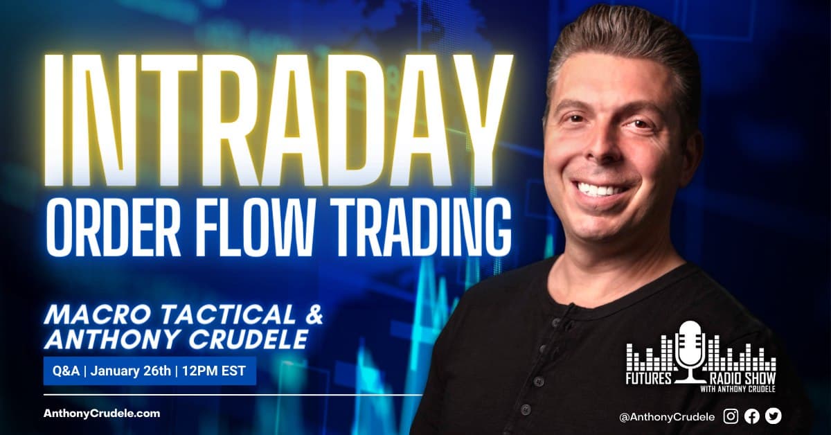 Intraday Order Flow Trading – MacroTactical