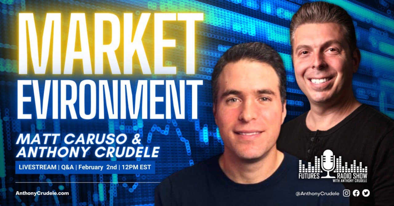 How To Trade This Market Environment Matt Caruso Futures Radio