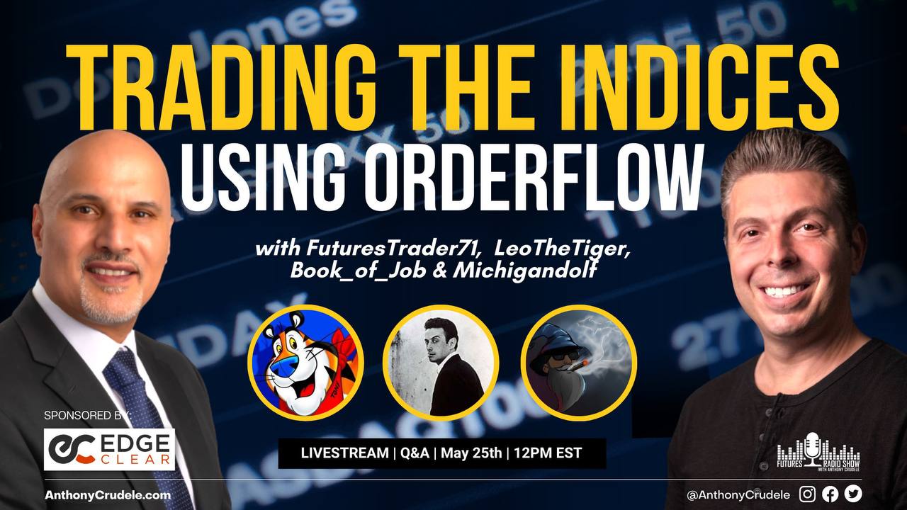 Trading The Indices Using Order Flow