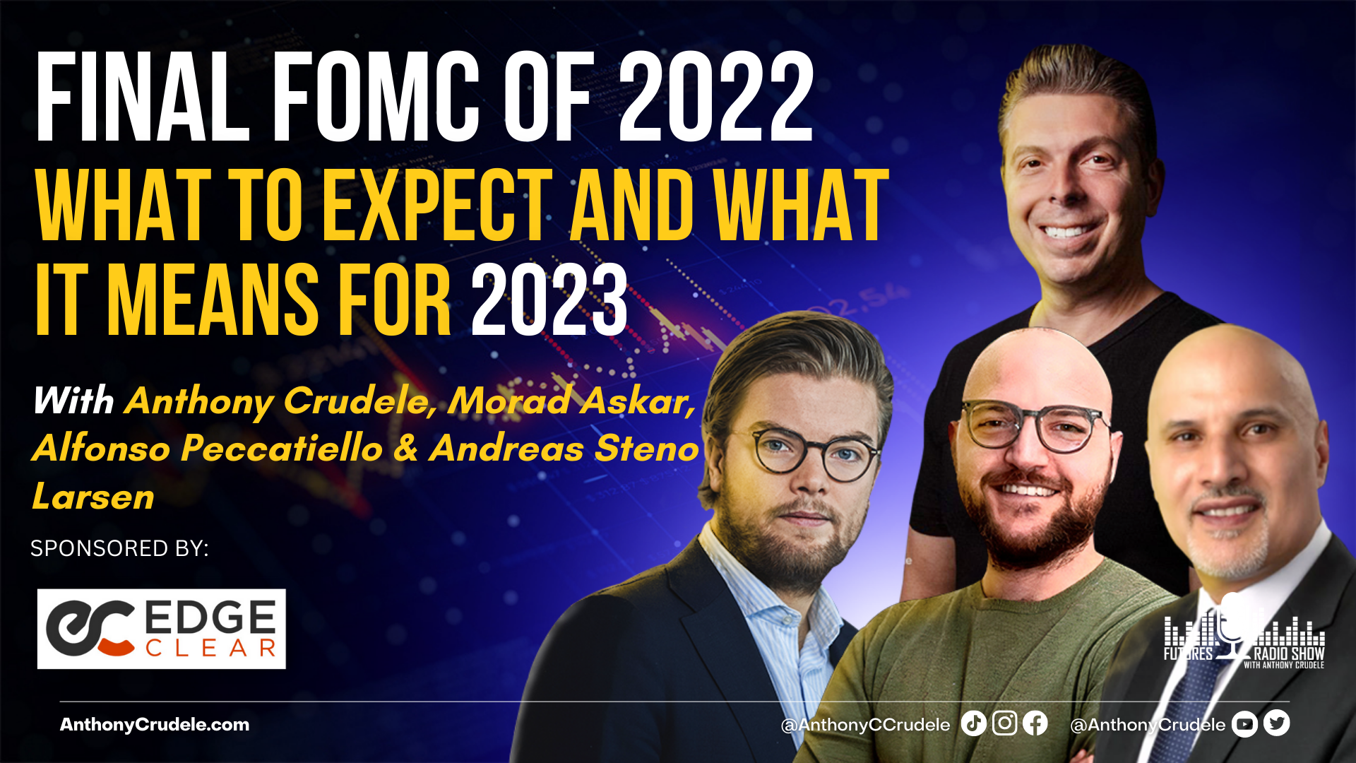 Final FOMC of 2022. What to expect and what it means for 2023