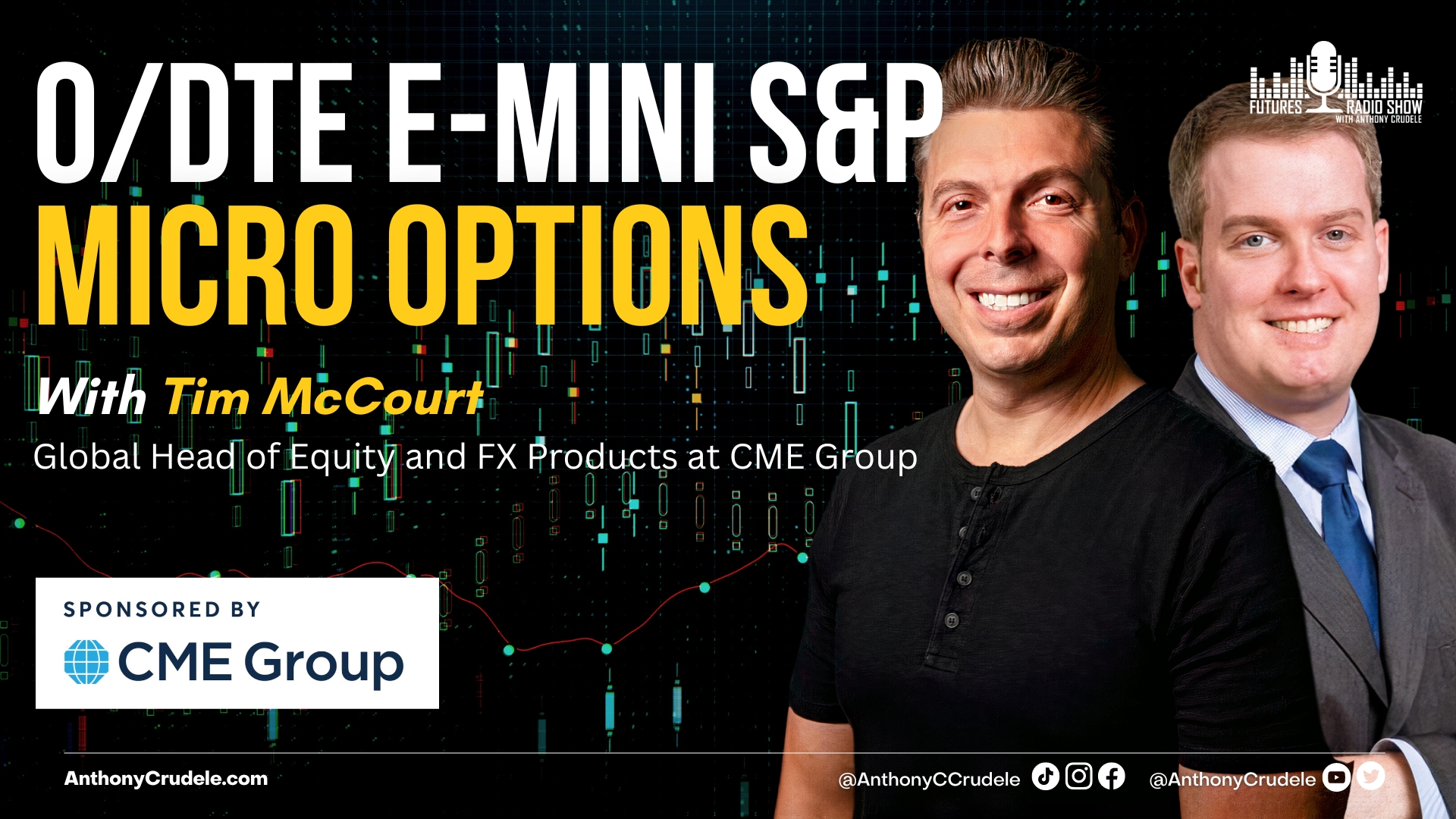 ZERO 0/DTE E-MINI S&P MICRO OPTIONS