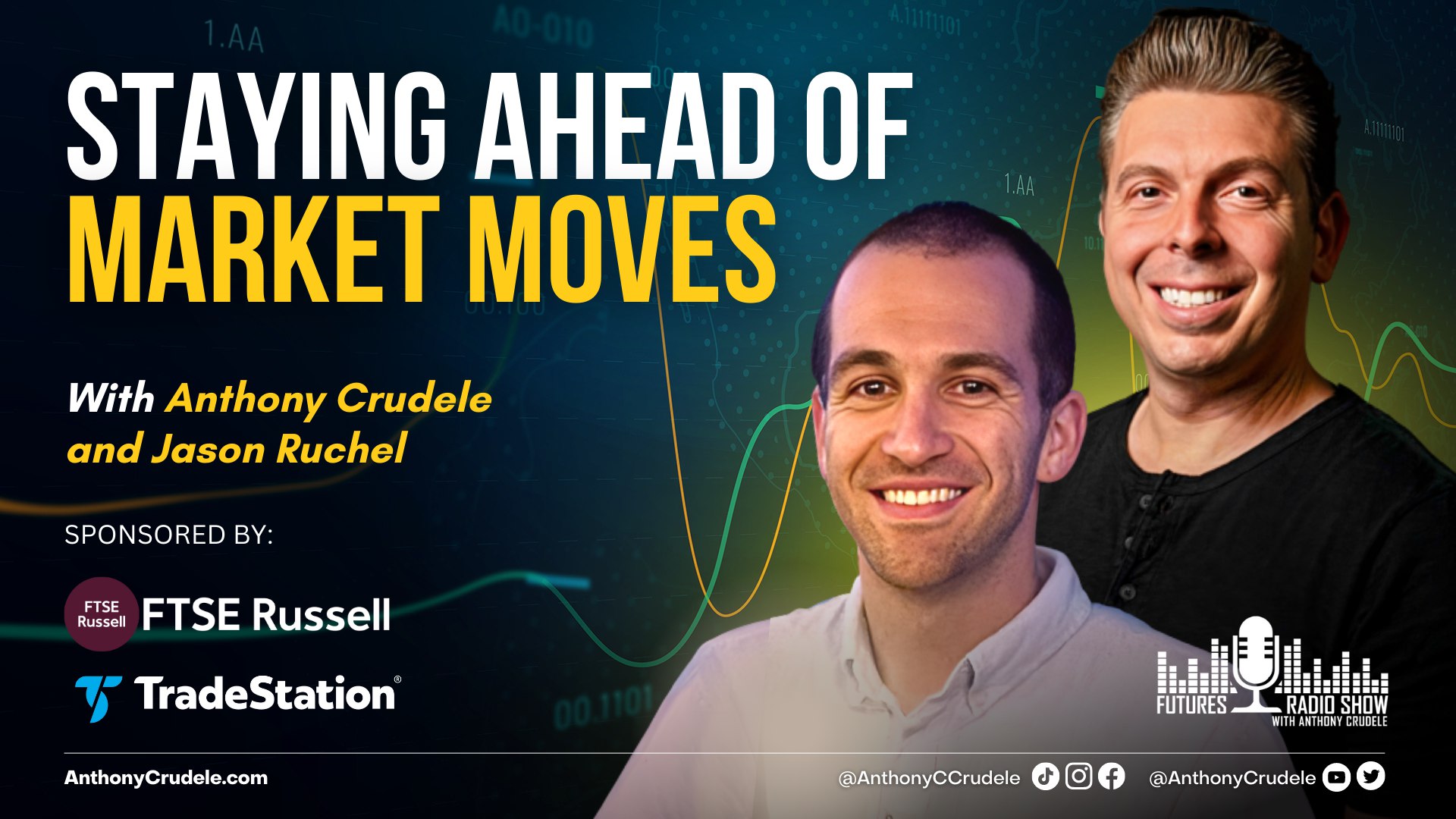 Staying Ahead of Market Moves | Market Breadth w/ Jason Ruchel