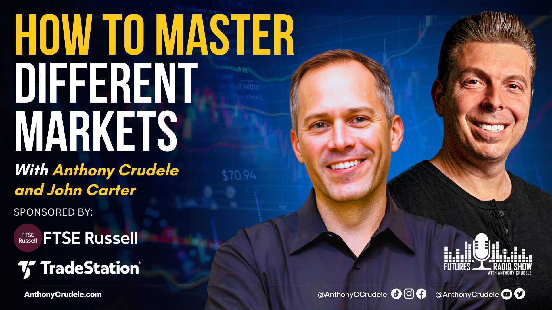 Adapting Strategies: How to Master Different Markets | John Carter