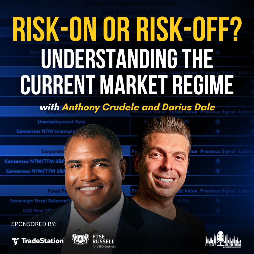 Risk-On or Risk-Off? Understanding the Current Market Regime with Darius Dale!