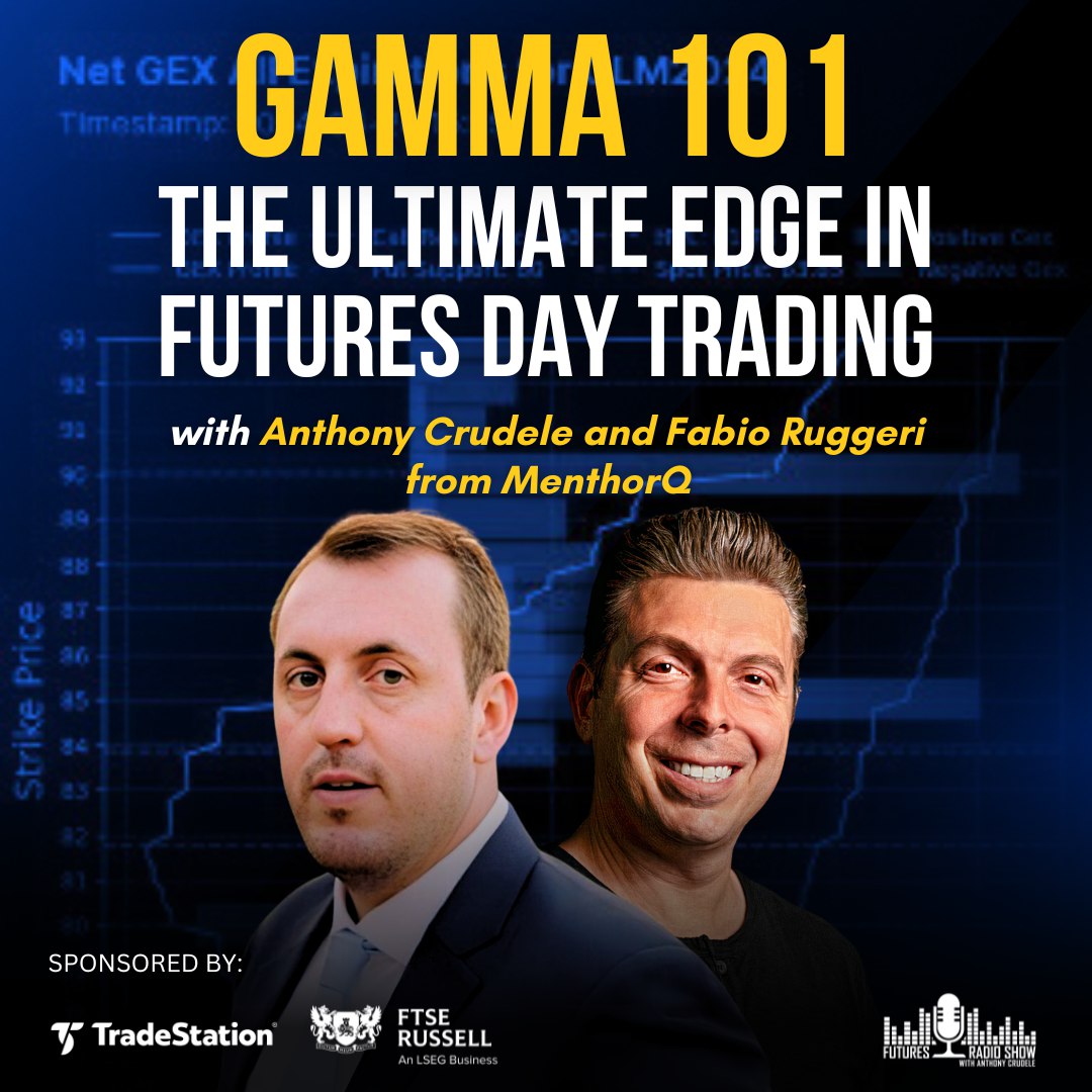 Mastering Gamma Levels: The Ultimate Edge in Futures Day Trading