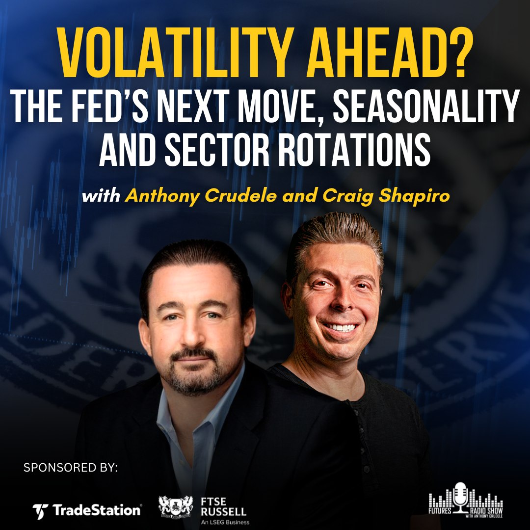 Volatility Ahead? The Fed’s Next Move, Seasonality, and Sector Rotations