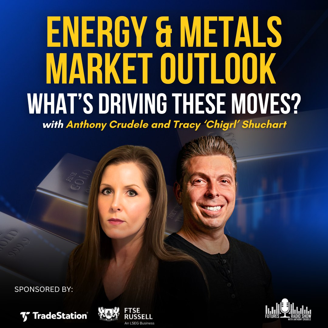 Energy and Metals Outlook